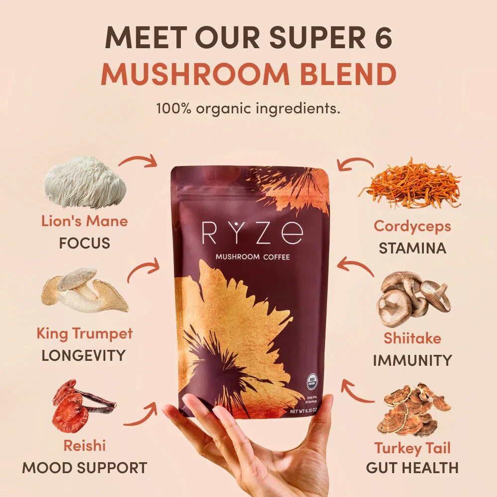 Mushroom Coffee Starter Kit (60 servings)