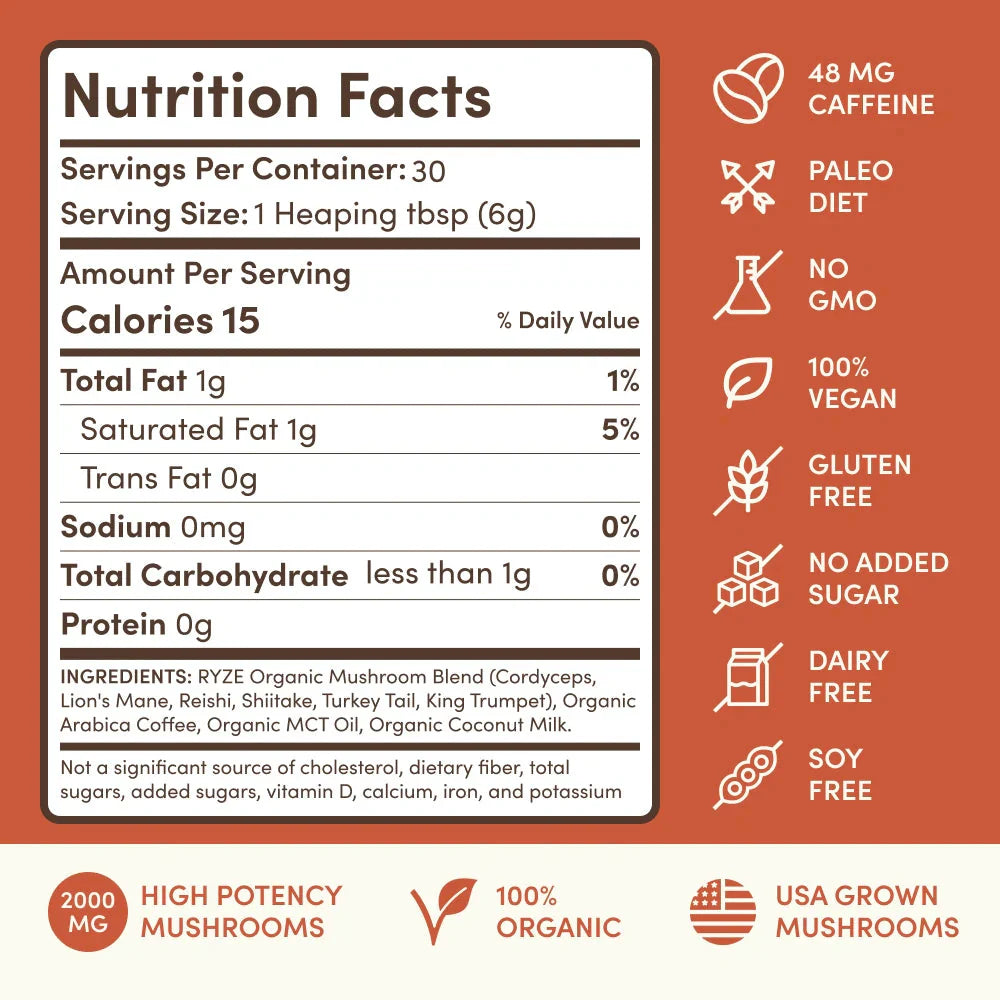 Mushroom Coffee Starter Kit (60 servings)